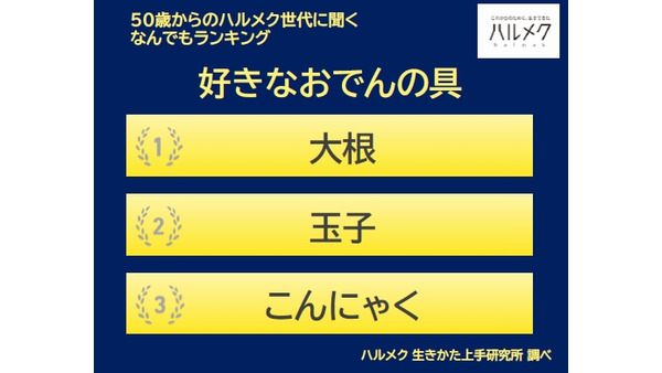 50代女性が選ぶ「おでんの具」ランキング　ハルメクのアンケート結果 画像