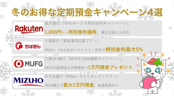 特別金利5%や現金プレゼントのある主要銀行4行の定期預金キャンペーン【2024年冬】NISA口座開設＆運用で特典UP 画像