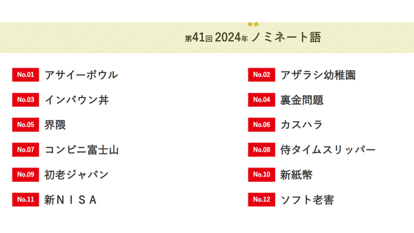 大賞は「ふてほど」　2024年新語・流行語大賞発表！ 画像