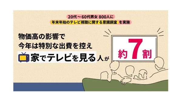 パナソニックの「年末年始テレビ視聴調査」　家でテレビを見る人が約7割 画像