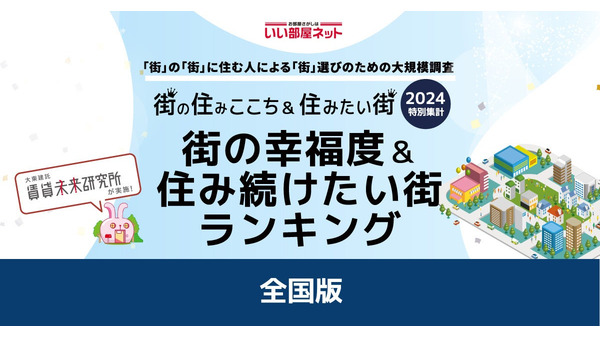 あなたの住まいは何位？「街の幸福度」「住み続けたい街」ランキング2024年版発表 画像