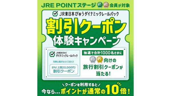 【JR東日本】特別クーポンキャンペーン実施（1/20まで）JRE POINTの10倍付与の特典 画像