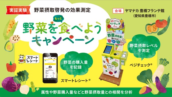 【豊橋市】野菜を食べようキャンペーン　レシートを読み取る、データ提供でポイント付与(1/11-2/28) 画像