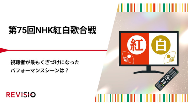 1位は注目度71.0％【第75回紅白歌合戦】あの人たちのサプライズ登場に国民がくぎづけ！ 画像