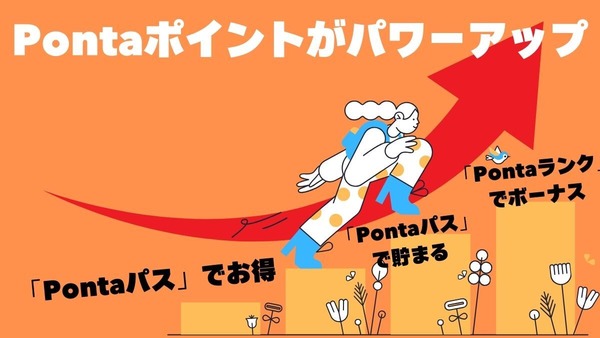 「Pontaパス」でお得「Pontaパスブースト」でポイントさらに貯まる「Pontaランク」でボーナスもらえる 画像