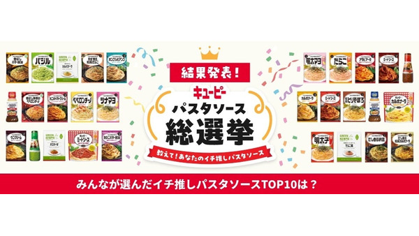 キユーピーパスタソース総選挙　人気パスタソースのアレンジレシピ付き 画像