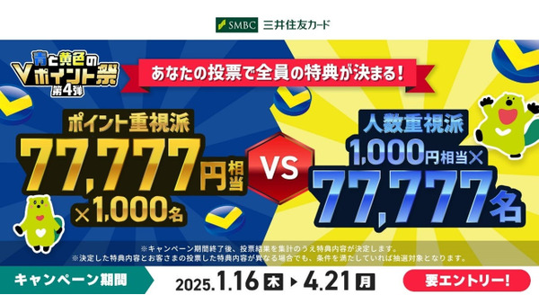 ポイント重視派？人数重視派？青と黄色のⅤポイント祭の第4弾は「あなたの投票」で全員の特典が決まる！ 画像