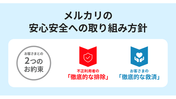 【メルカリ】詐欺被害に“全額補償”へ　7月から新サポート開始　被害事例や今後の安心対策とは？ 画像