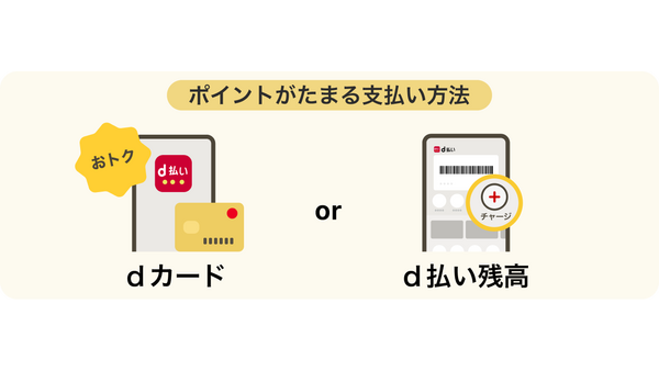 【d払い】「電話料金合算払い」×他社クレカでdポイント還元終了へ─（8月26日～） 画像