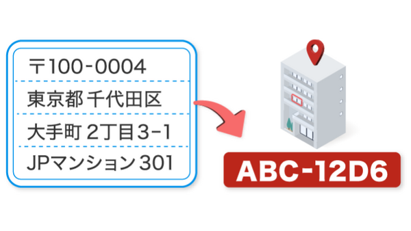 【日本郵便】「デジタルアドレス」開始　住所が“7桁の英数字”で完結！メリット・デメリットを検証 画像