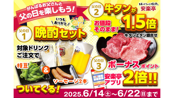 【安楽亭】！6/14～22限定で“お父さん主役”の3大特典（黒毛和牛カルビ半額等）キャンペーン実施中！ 画像