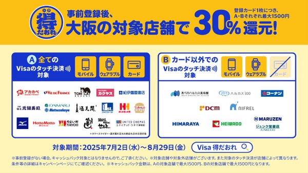 大阪でのVisaタッチ決済で最大50%キャッシュバック！　「アカカベで日常使い」「値上げの中ありがたい」など歓迎の声も 画像