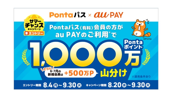 【au PAY利用&Pontaパス会員限定】最大1,500万ポイント山分けキャンペーン 画像
