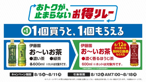 お茶を買うだけで来週使える無料券もらえる！ファミマのお得リレー第3弾がスタート 画像