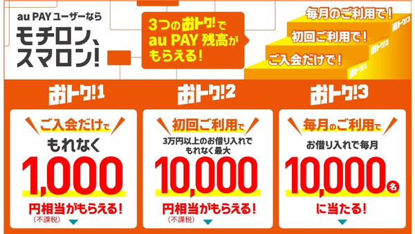 au PAY スマートローン新規入会者向け特典！最大13,000円相当の付与 画像
