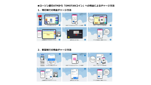 ローソン銀行ATMで横浜銀行「OMOTANコイン」に現金チャージが可能に 画像