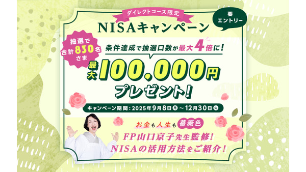 条件達成で抽選口数「最大4倍」SMBC日興証券のNISAキャンペーン 画像