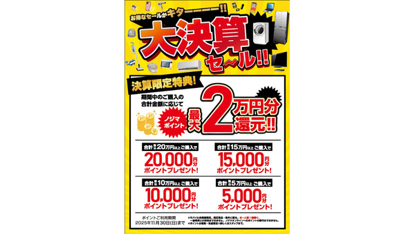 「最大2万円分のポイント還元」ノジマの決算セール開催中！家電の買い替えチャンス 画像