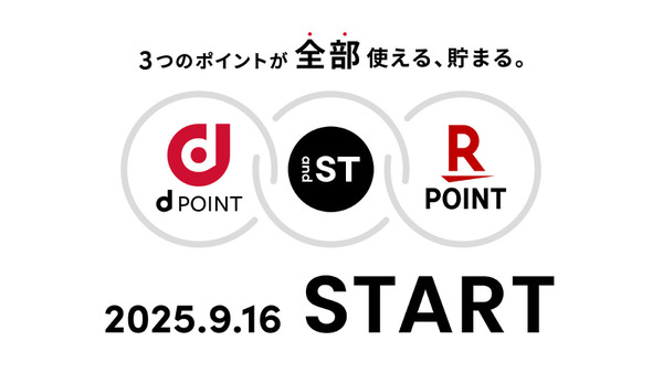 アパレル業界初の3社ポイント連携！and STポイント・dポイント・楽天ポイント 画像