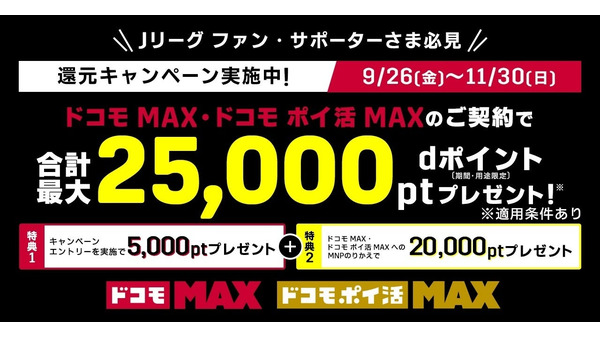ドコモ Jリーグファン必見の還元キャンペーン&他キャンペーンで最大25,000pt 画像