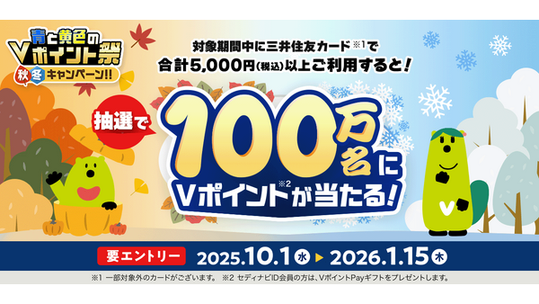 1回のエントリーで最大3回のチャンス！三井住友カードがVポイント進呈キャンペーン実施