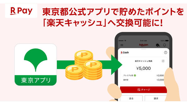 社会貢献がポイントにつながる！東京ポイントを楽天ペイに交換可能に 画像