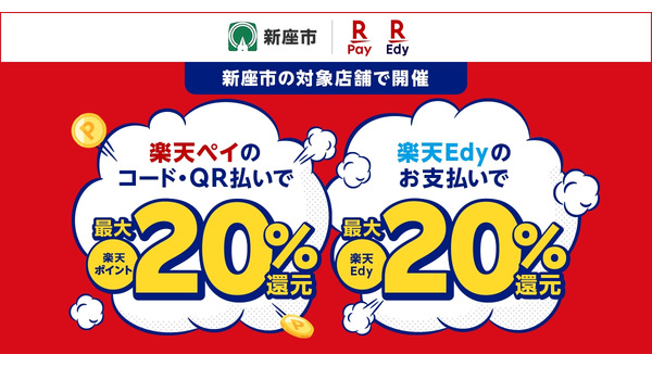 楽天ペイと楽天Edy、埼玉県新座市主催のポイント還元キャンペーンに参加 10/16～ 画像