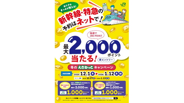 えきねっと 新幹線・特急を予約して最大2,000ptが当たるキャンペーン開催 画像