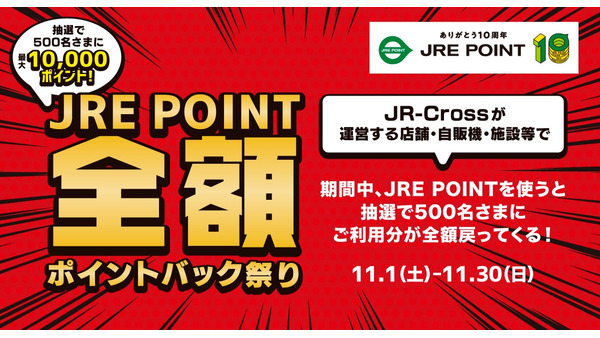 使ったポイントが全額戻るチャンス！JRE POINT10周年キャンペーン11/1~30 画像