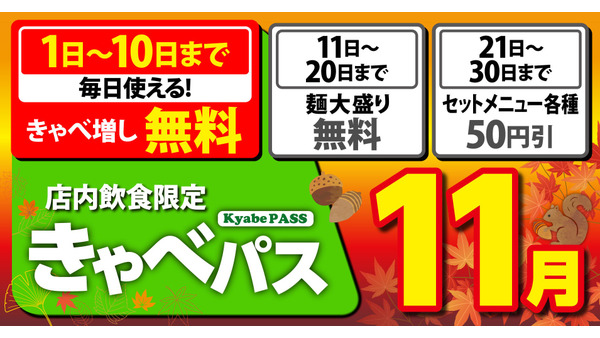 きゃべとん 公式アプリできゃべ増しや麺大盛りが無料になるクーポンを期間限定配信 画像