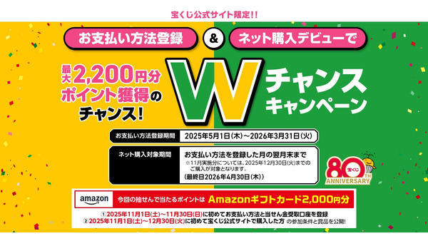 宝くじ公式サイトがキャンペーン実施中！ポイントやアマギフが当たるチャンス 画像