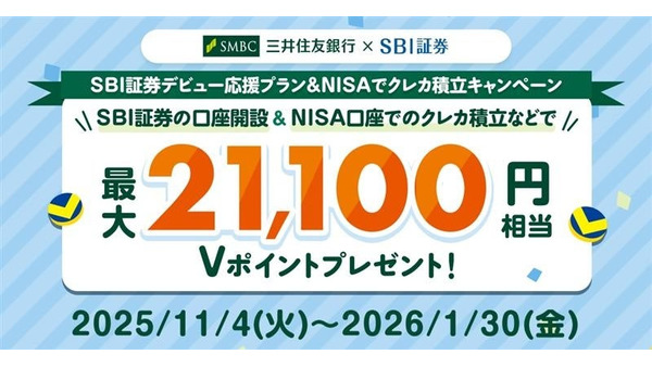 NISA口座の新規開設＆取引応援キャンペーン 三井住友銀行・SBI証券 画像