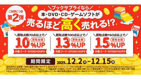 年末の大掃除に朗報！買取金額最大15%UPキャンペーンをブックサプライが実施12/2~15 画像