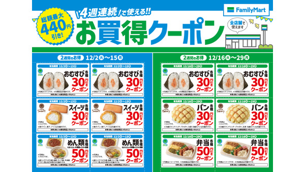 ファミリーマート、4週連続「お買得クーポン」配布！人気商品が週替わりで割引