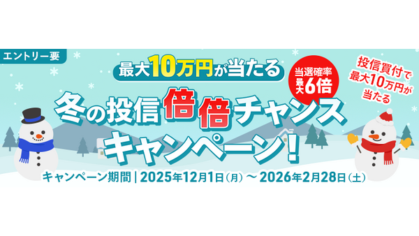 マネックス証券が投信キャンペーン実施中！現金最大10万円＆当選確率6倍も 画像