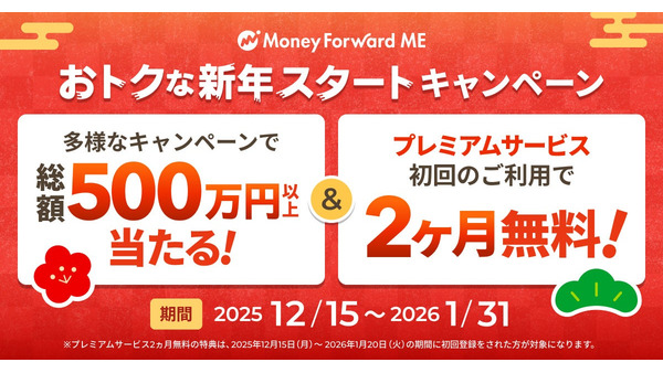 マネーフォワードMEが年末年始キャンペーン開始！Amazonギフトカードが当たる抽選も