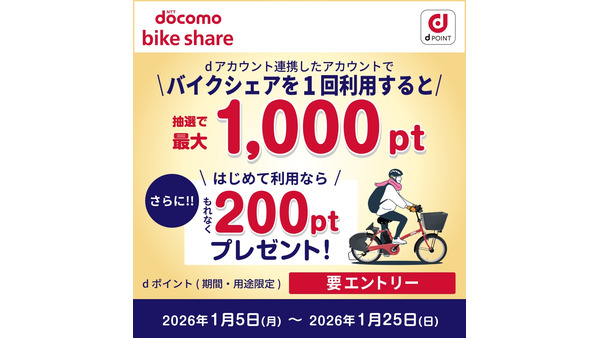 ドコモ・バイクシェア利用でdポイント抽選！初回連携は200pt確定 画像
