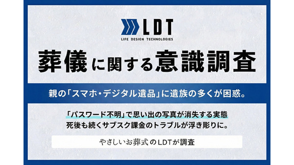 サブスク課金が死後も継続？約20%がロック解除を断念したデジタル遺品の実態【LDT調査】 画像