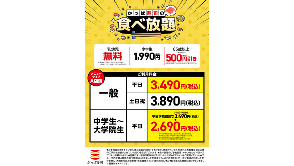 【かっぱ寿司】食べ放題が3/11まで延長！平日割や学割でさらにお得に