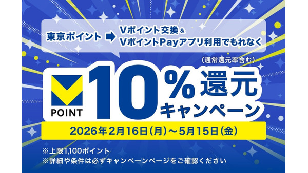 三井住友カードの東京ポイントからVポイントへの交換で10％還元 画像