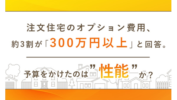 注文住宅のオプション費「300万円以上」が最多【NEXERと創建建設が調査】 画像