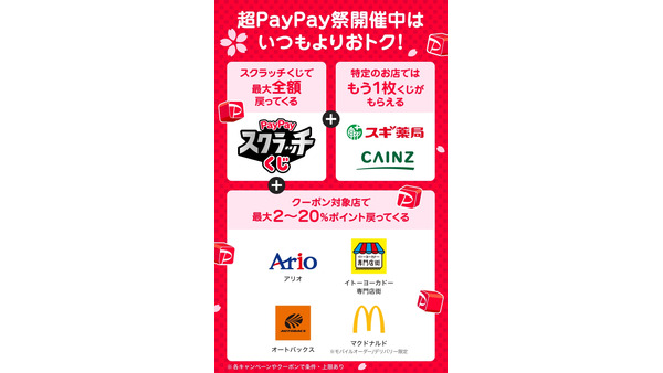 【超PayPay祭】クーポン対象店舗追加！最大20%ポイント還元 画像