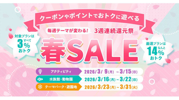 アソビュー！春休みの遊びが最大14%お得になる週替わり企画開催 画像