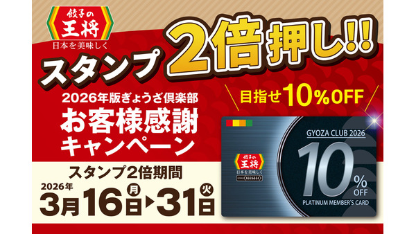 餃子の王将「スタンプ2倍押し」開催！割引券や会員カードの獲得が早まるチャンス 画像