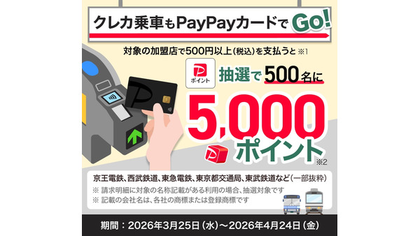 PayPayカードで電車・バスのタッチ決済！ポイント5000円が抽選で当たる 画像