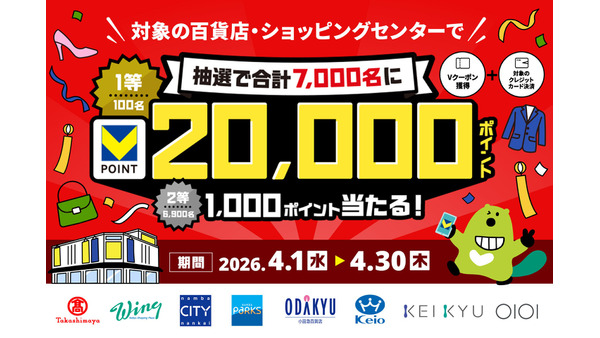 三井住友カードVクーポンで最大2万ポイント当選！百貨店での買い物がお得に 画像