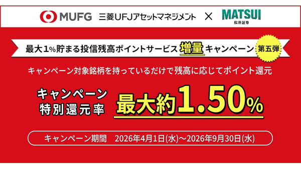 松井証券の投信残高ポイント増量！三菱UFJアセットマネジメントの7銘柄対象 画像
