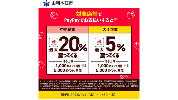 PayPay×秋田県由利本荘市2026年4月｜中小企業20％・大手5％還元 画像