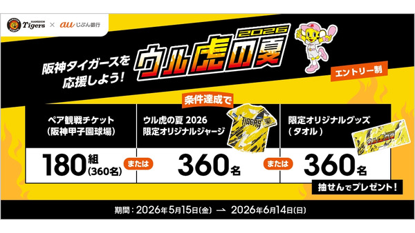 auじぶん銀行「ウル虎の夏2026」預かり資産10万円以上で阪神戦ペアチケットなどが当たる 画像