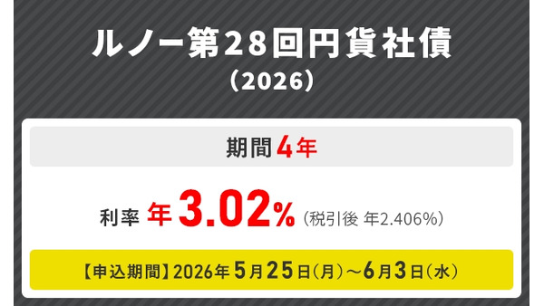 SMBC日興証券がルノー社債の申込受付を開始 年利3.02％・格付けA－ 画像